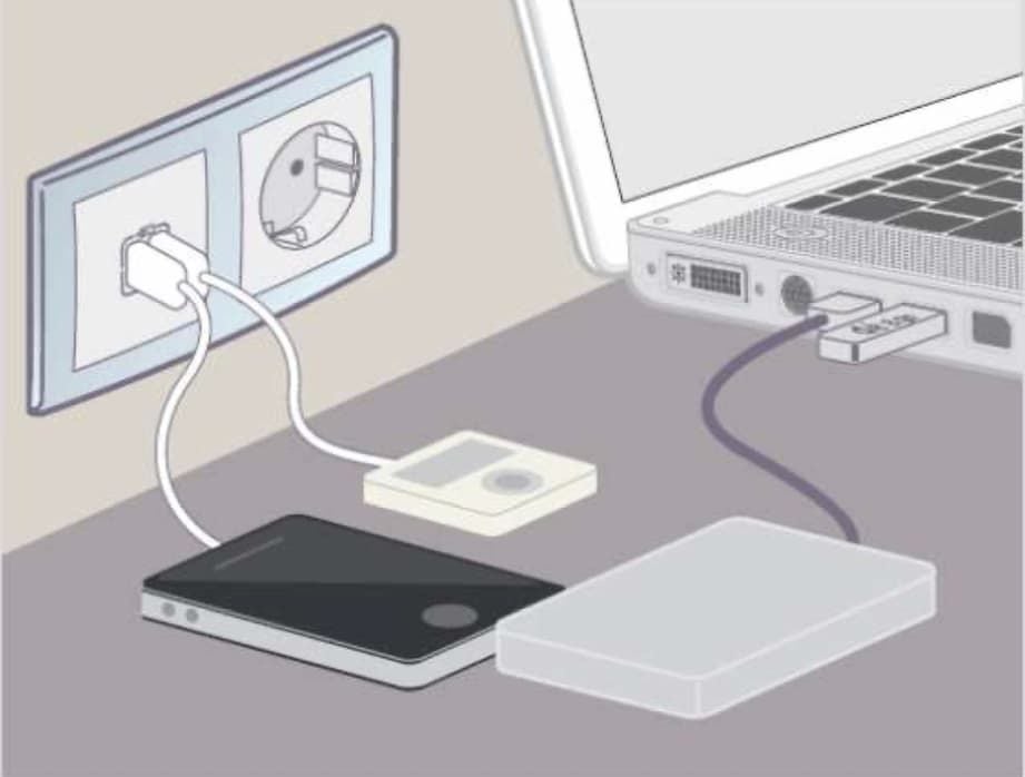 Legrand Usb Priz Özellikleri