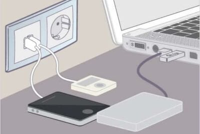 Legrand Usb Priz Özellikleri